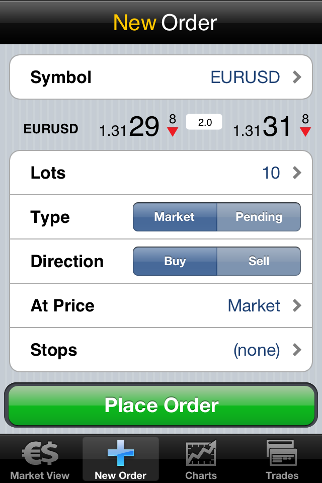 Interbankfx